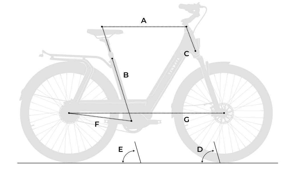 Bicicleta electrica TENWAYS AGO T 47 Frame 1 1cfe3050 76c8 492e bad7