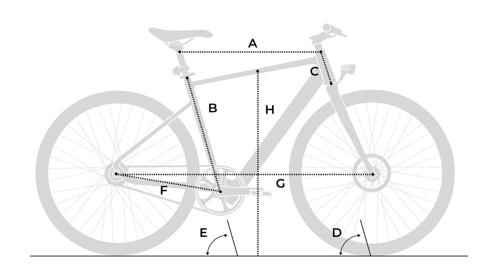 Bicicleta electrica TENWAYS CGO 600 PRO 39
