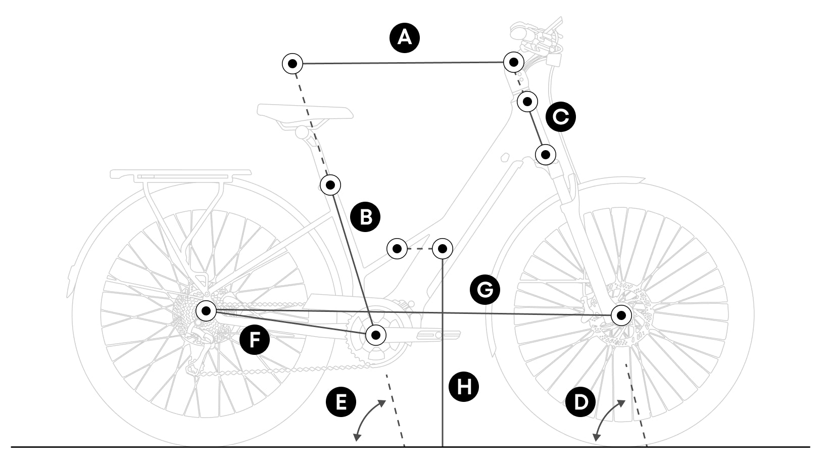 Transmisión de cadena