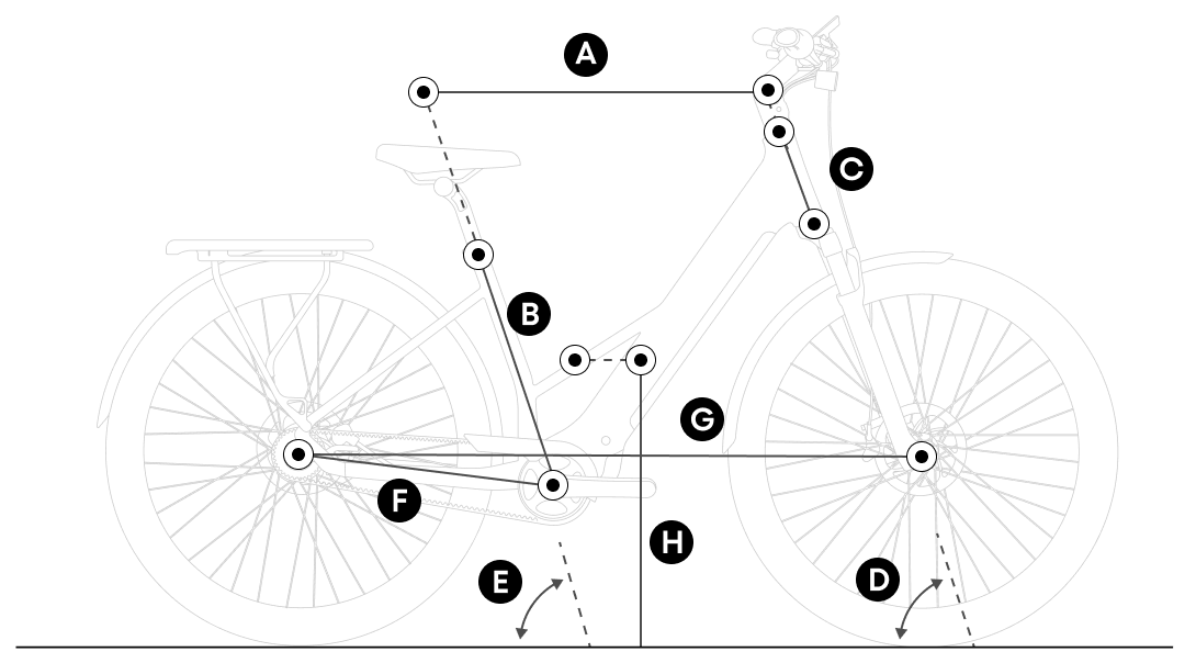 Transmisión por correa
